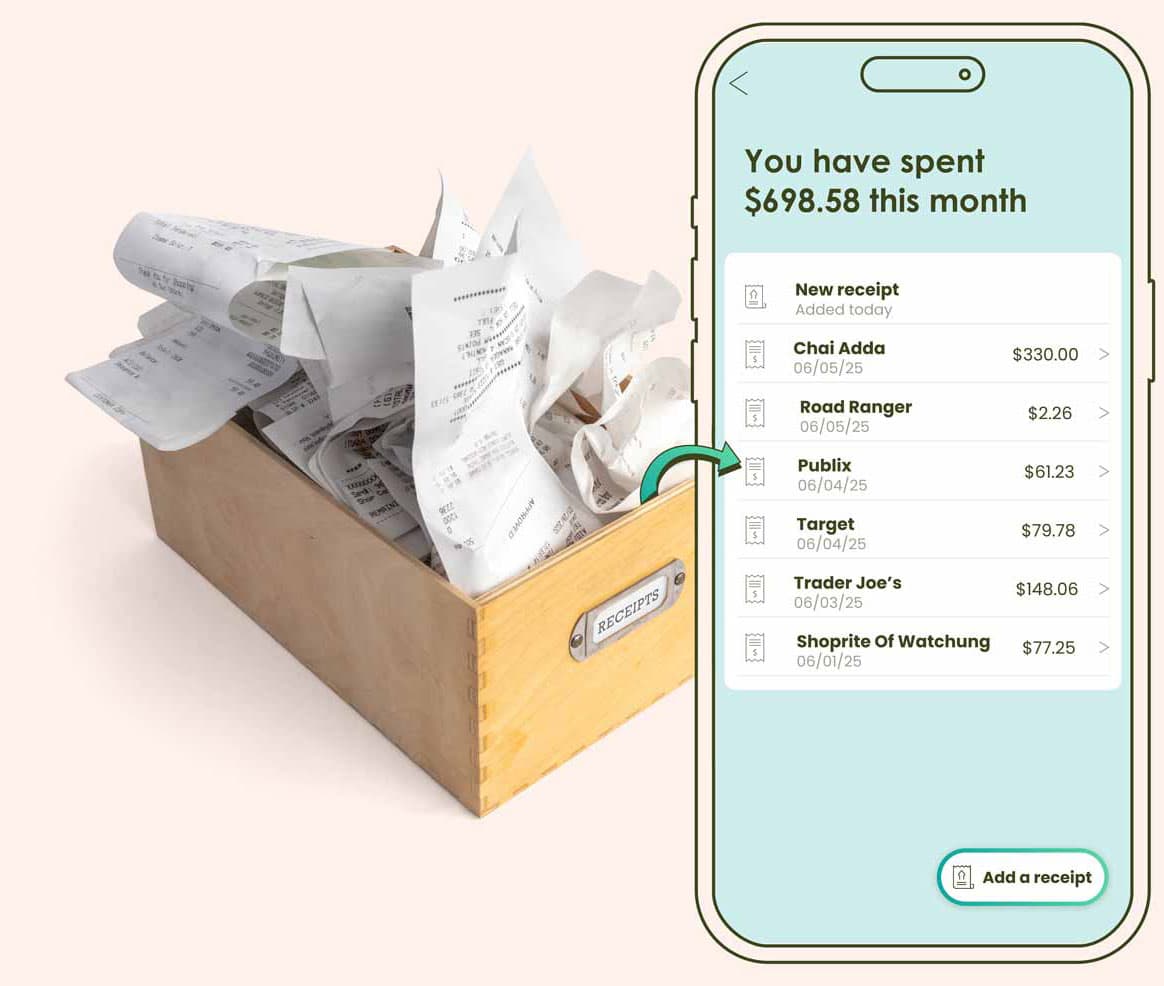 Paper receipts turned to digital receipts