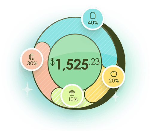 Phone displaying budget left to spend