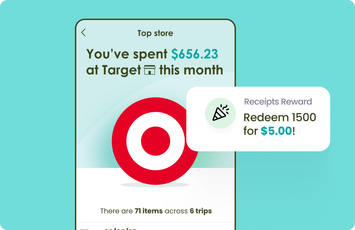 Easy spend trends Purchases by store, trips, and items