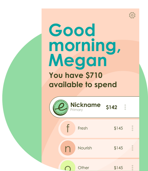 Personalized user experience